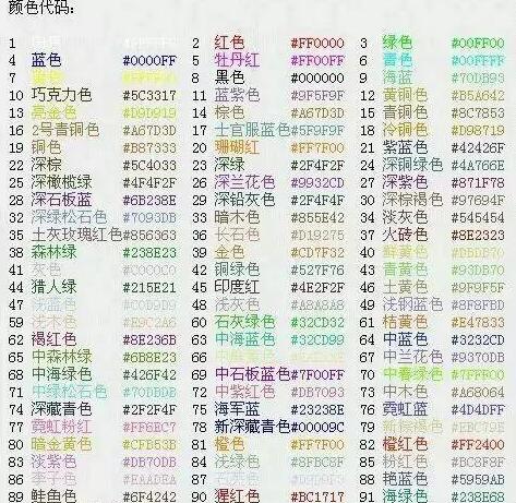 球球大作战名字颜色代码大全