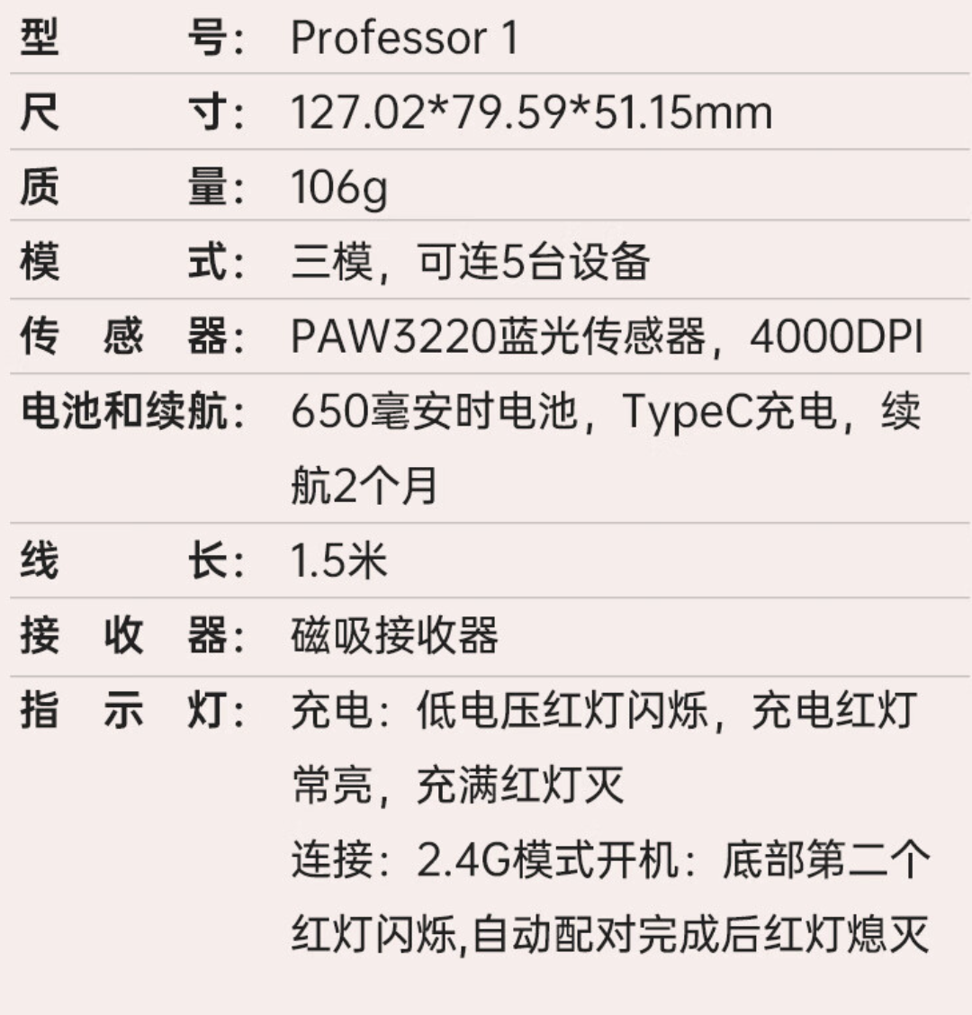 惠普推出 Professor 1 三模輕音鼠標：4000DPI、藍影 RAW3220，首發(fā)價 99 元