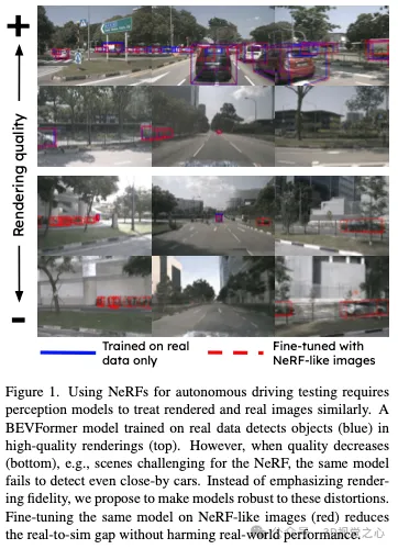 Its hard to distinguish between true and false! Clever use of autonomous driving simulation data generated by NeRF