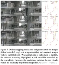 Its hard to distinguish between true and false! Clever use of autonomous driving simulation data generated by NeRF