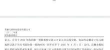 Hero Entertainment vend ses parts dans la société « Black Myth : Wukong » pour 480 millions de yuans