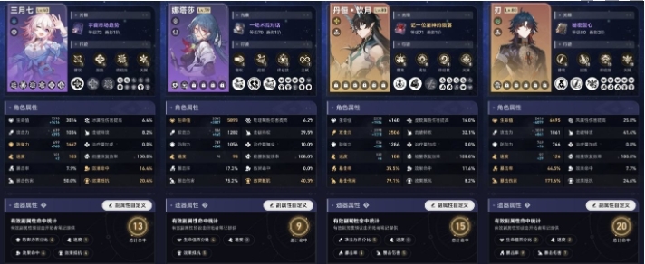 《崩坏：星穹铁道》主线砂金boss攻略一览