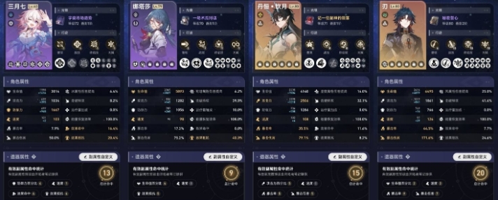 《崩坏：星穹铁道》主线砂金boss攻略一览
