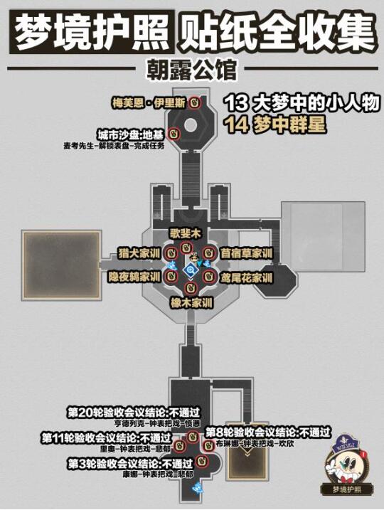 崩坏星穹铁道梦境护照贴纸全收集