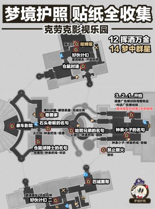 崩坏星穹铁道梦境护照贴纸全收集