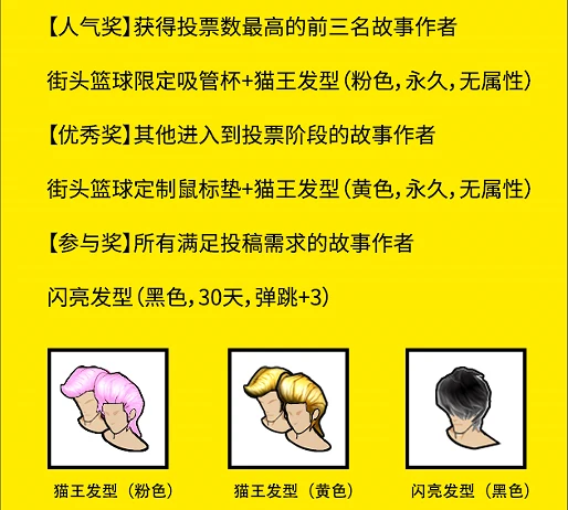 《街头篮球》全国联赛新次元  玩家故事大征集
