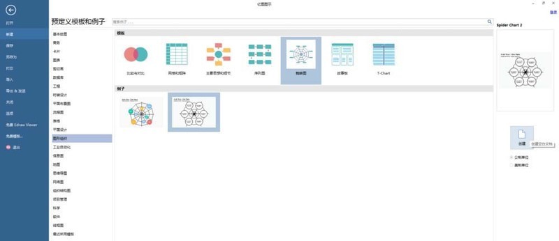 Design method of spider shape diagram in Edraw flow chart making software