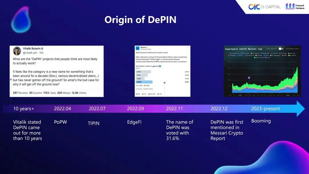DePIN 101 实操指南: 如何从 0 到 1 创建一个 DePIN 项目