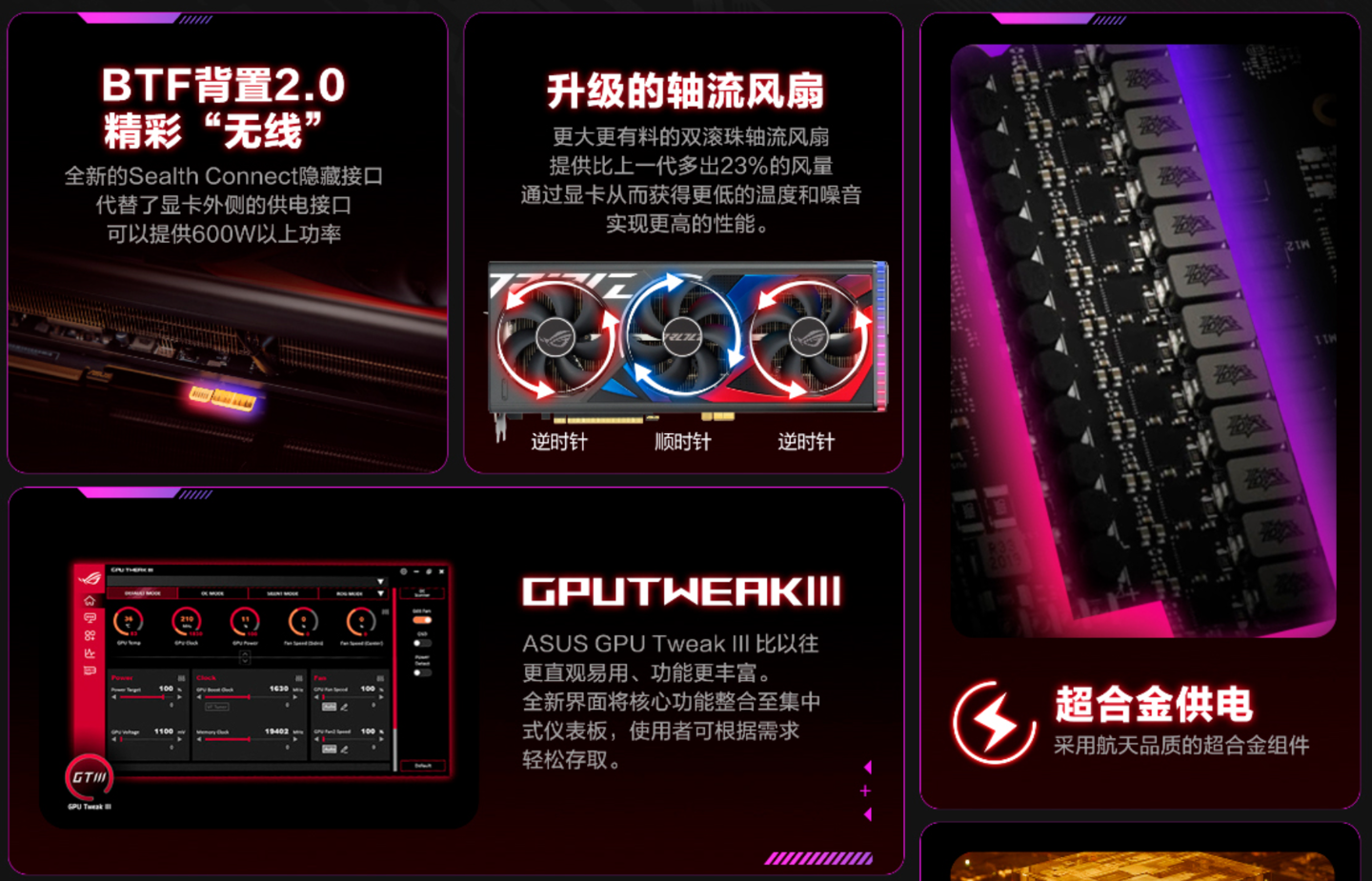 华硕 ROG BTF 2.0 系列背插板卡套装开售：Z790 HERO + RTX 4090D，23398 元起