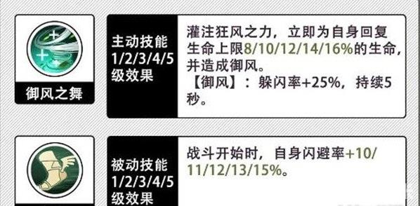 姬斗无双狐妖技能是什么 姬斗无双狐妖技能介绍