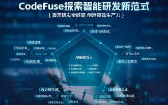 螞蟻集團CodeFuse 發布「圖生代碼」功能，超五成程式設計師用AI寫程式碼