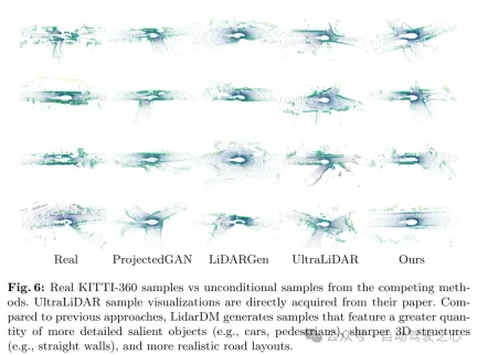 LiDAR仿真新思路 | LidarDM:助力4D世界生成,仿真杀器~