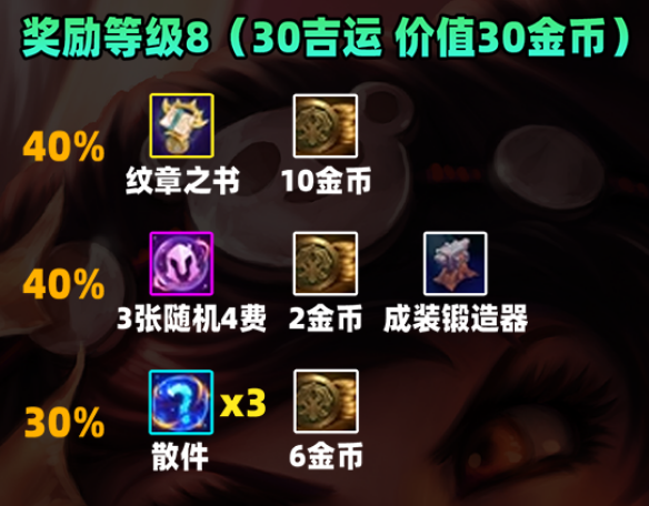 金铲铲之战S11吉星奖励一览