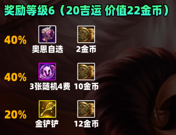 金铲铲之战S11吉星奖励一览