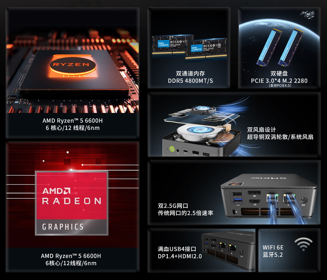 极摩客推出新款 M6 迷你主机：R5-6600H 处理器、准系统售价 1*88 元