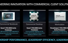 AMD 发布锐龙 PRO 系列商用处理器：搭载 NPU 单元，支持 WiFi 7 和蓝牙 5.4