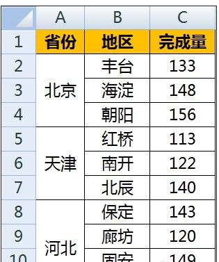 excel2016圖表做到在長條圖頂端加上折線圖效果的詳細方法