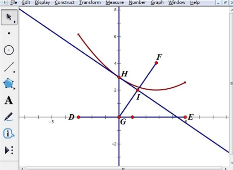 Detailed steps to show and hide geometry sketchpad grid