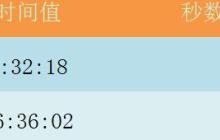 Excel表格使用SECOND函数的详细方法