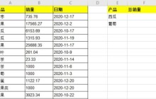 excel怎么一键计算符合多个条件的数据总和_excel中DSUM函数使用流程