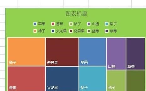 excel2016插入树状图的操作方法