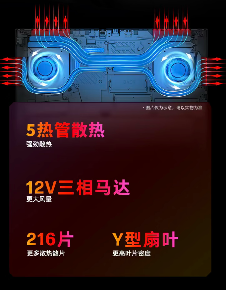 惠普暗影精灵 10 游戏本配置上新:14 代酷睿、RTX4060 至 RTX4080,7299 元起