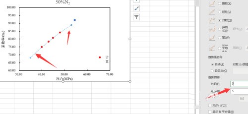 Excel怎么延长趋势线_Excel延长趋势线操作步骤