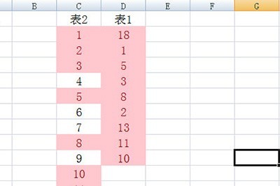 Excel查找重复数据的操作方法