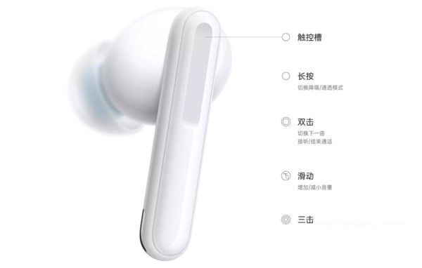 OPPOEncoFree2i怎么用_OPPOEncoFree2i使用教程