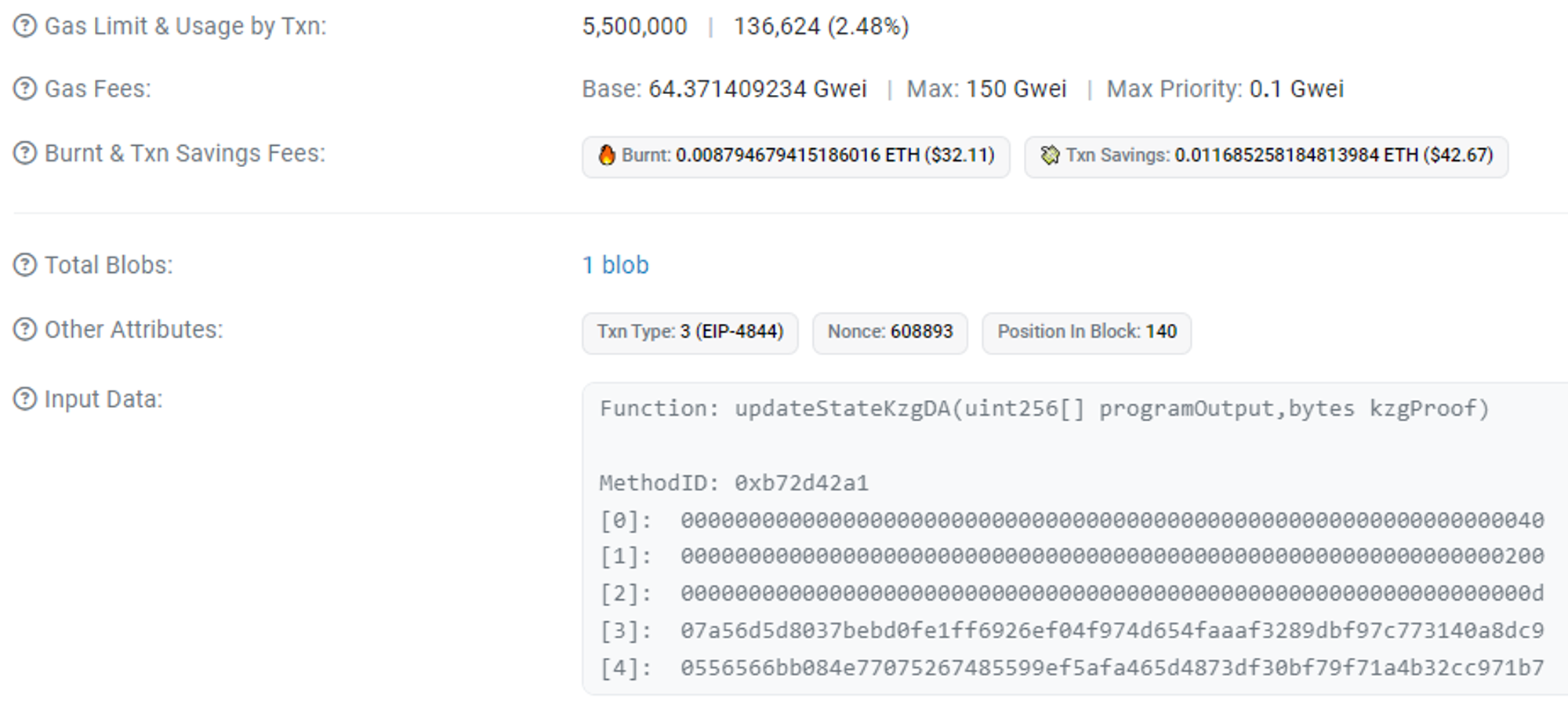 EIP-4844之后,StarkNet降费100倍?但我发现事情没有这么简单