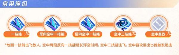 星之破晓澜铭文连招及契约技攻略 具体介绍