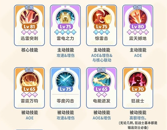 Lets Go McFen Swordsman Skill Selection/Point Adding Guide
