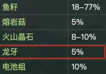 星露谷物语龙牙怎么获取