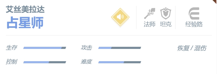 《决胜巅峰》艾丝美拉达角色玩法介绍