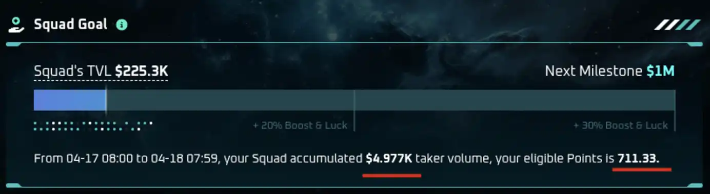 SynFutures 潜在空投价值分析和交互策略