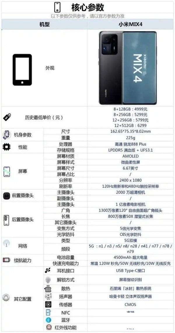 小米mix4手机怎么样_小米mix4手机介绍