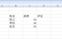 excel中if函数怎么用_excel中if函数的使用方法