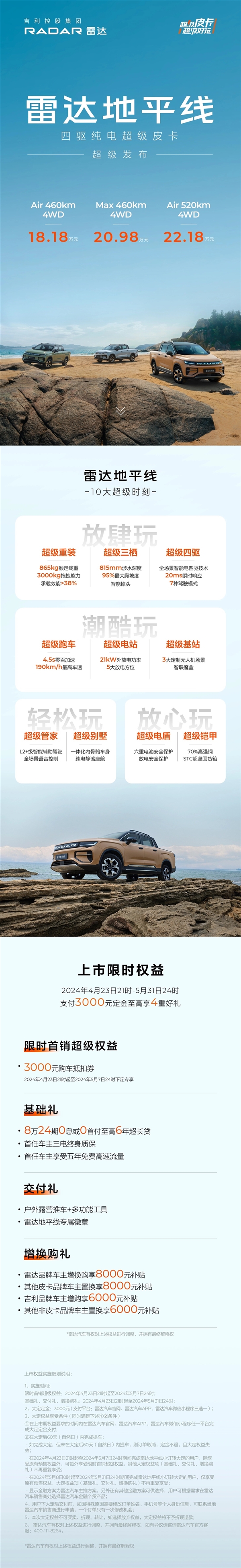 “雷达地平线”皮卡震撼上市,多项性能引领行业新标准