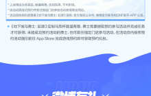 【DNF手游 X Apple 授权专营店】全国线下主题活动现已开启！限定周边、预约礼包等你来领！