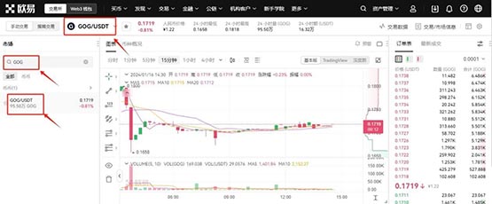 GOG币有投资价值吗？GOG币未来价值分析