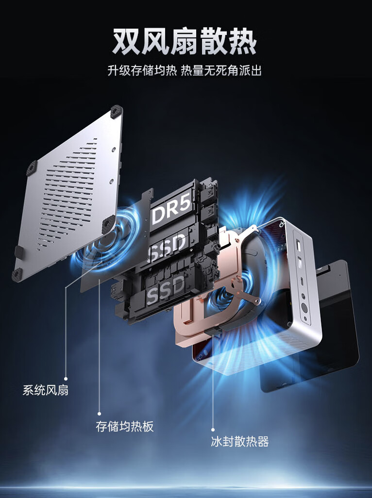 机械师 Mini GTX 迷你主机 5 月 21 日开售:可选 R7 8845HS / R9 7940HS、双 2.5G 网口,2899 元起