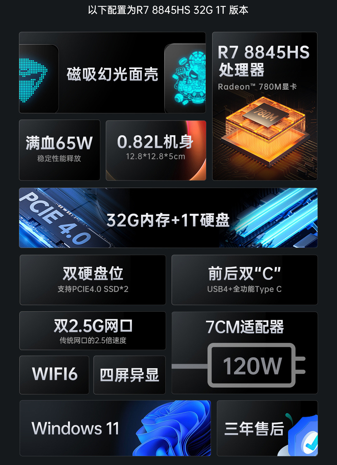 机械师 Mini GTX 迷你主机 5 月 21 日开售:可选 R7 8845HS / R9 7940HS、双 2.5G 网口,2899 元起