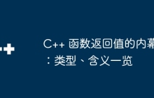 C++ 函数返回值的内幕：类型、含义一览