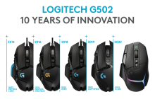 罗技庆祝 G502 鼠标发布 10 周年：销量超 2100 万，即日起赠送鼠标垫