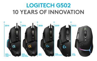 羅技慶祝 G502 滑鼠發佈 10 週年:銷量超 2100 萬,即日起贈送滑鼠墊