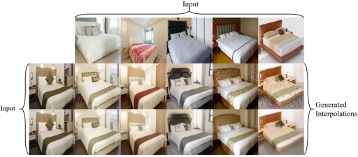 ICLR 2024 Spotlight | NoiseDiffusion: 矫正扩散模型噪声,提高插值图片质量