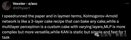 MLP was killed overnight! MIT Caltech and other revolutionary KANs break records and discover mathematical theorems that crush DeepMind