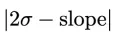 MLP was killed overnight! MIT Caltech and other revolutionary KANs break records and discover mathematical theorems that crush DeepMind