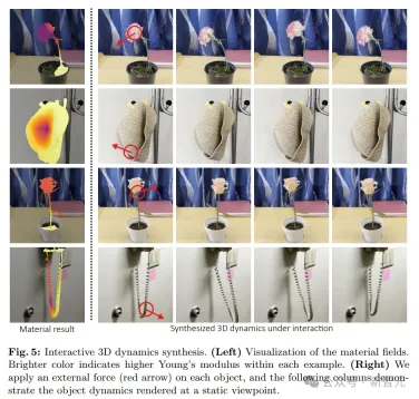 Hard core to solve Soras physics bug! Four top universities in the United States jointly released: Install a physics engine for the video generator