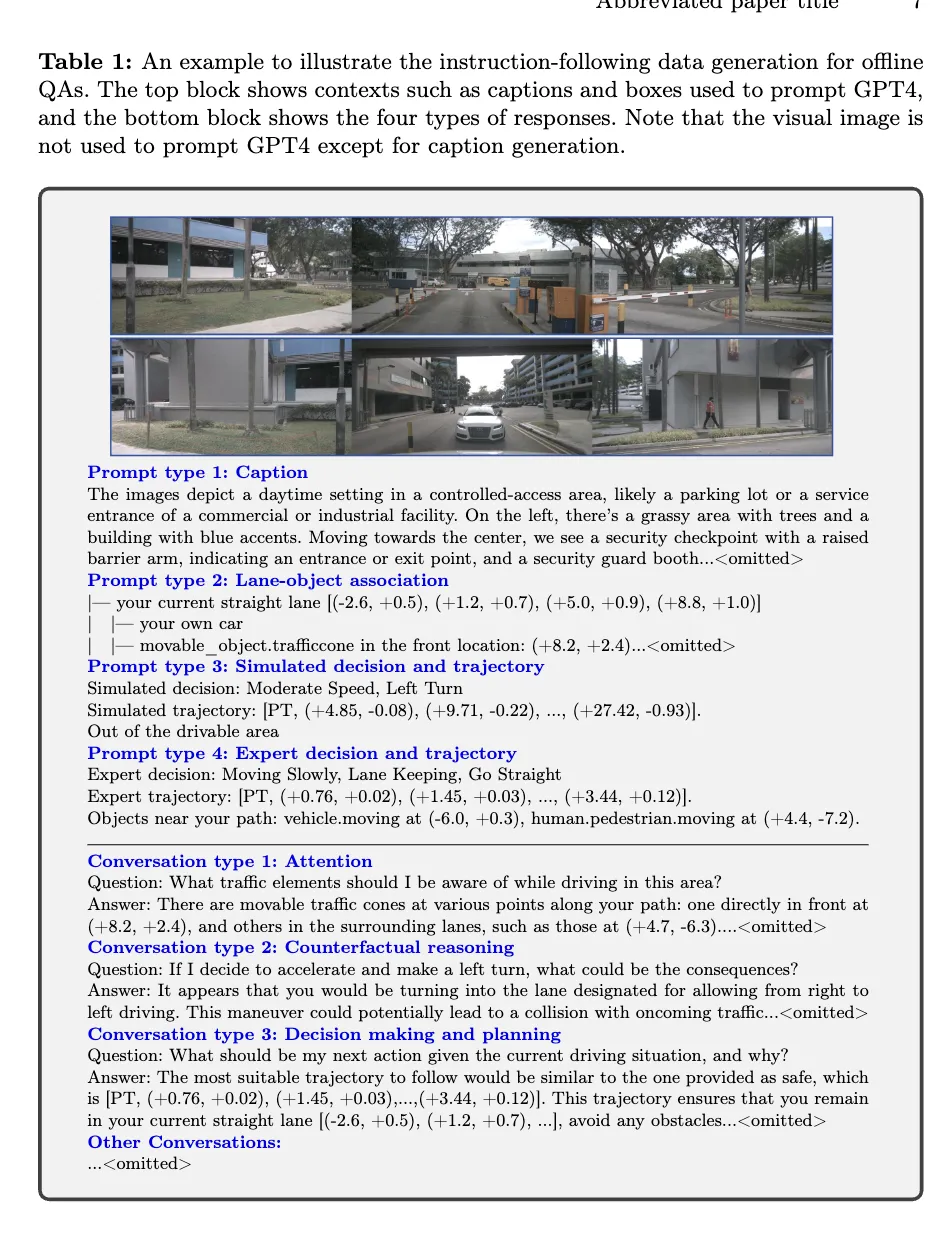 LLM全搞定!OmniDrive:集3D感知、推理规划于一体(英伟达最新)